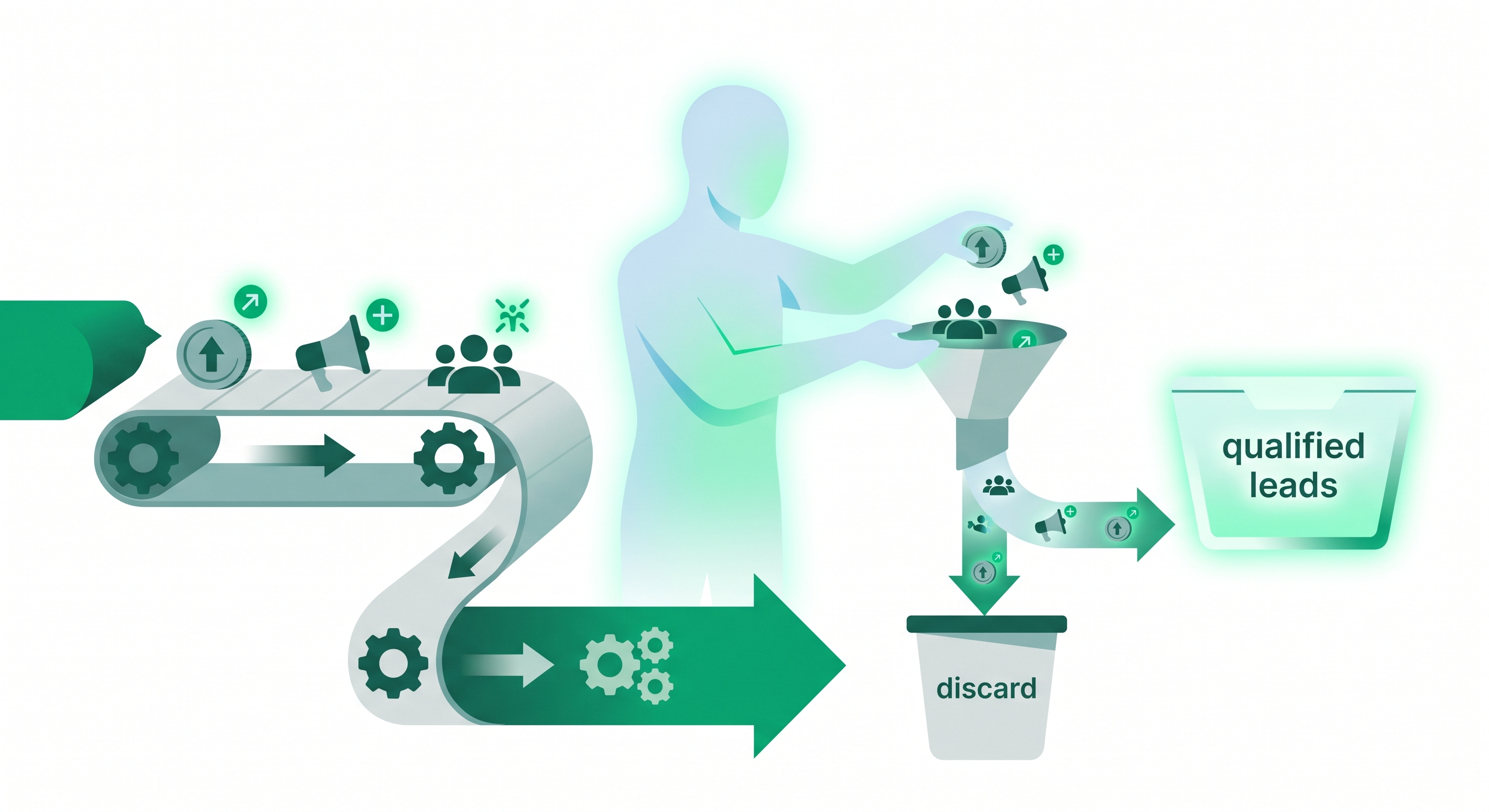 AI agent recruitment pipeline - hiring signals sorted into qualified leads