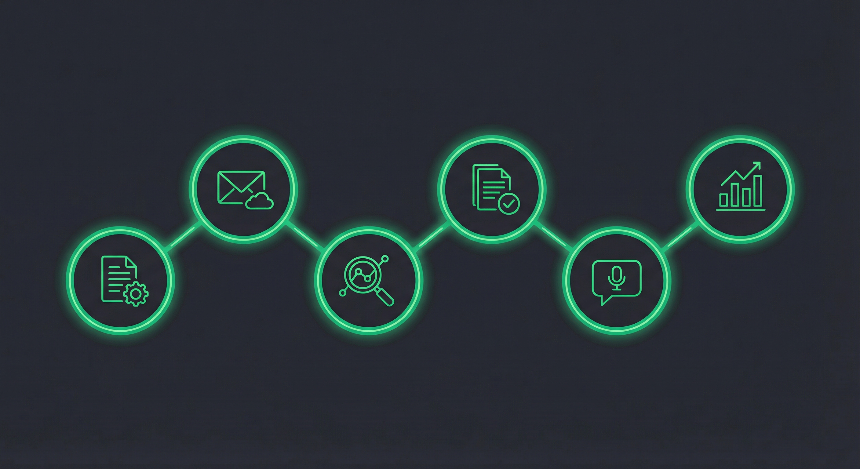 Recruitment workflow pipeline showing six AI-powered steps: job descriptions, outreach, Boolean search, CV screening, interview prep, and market research