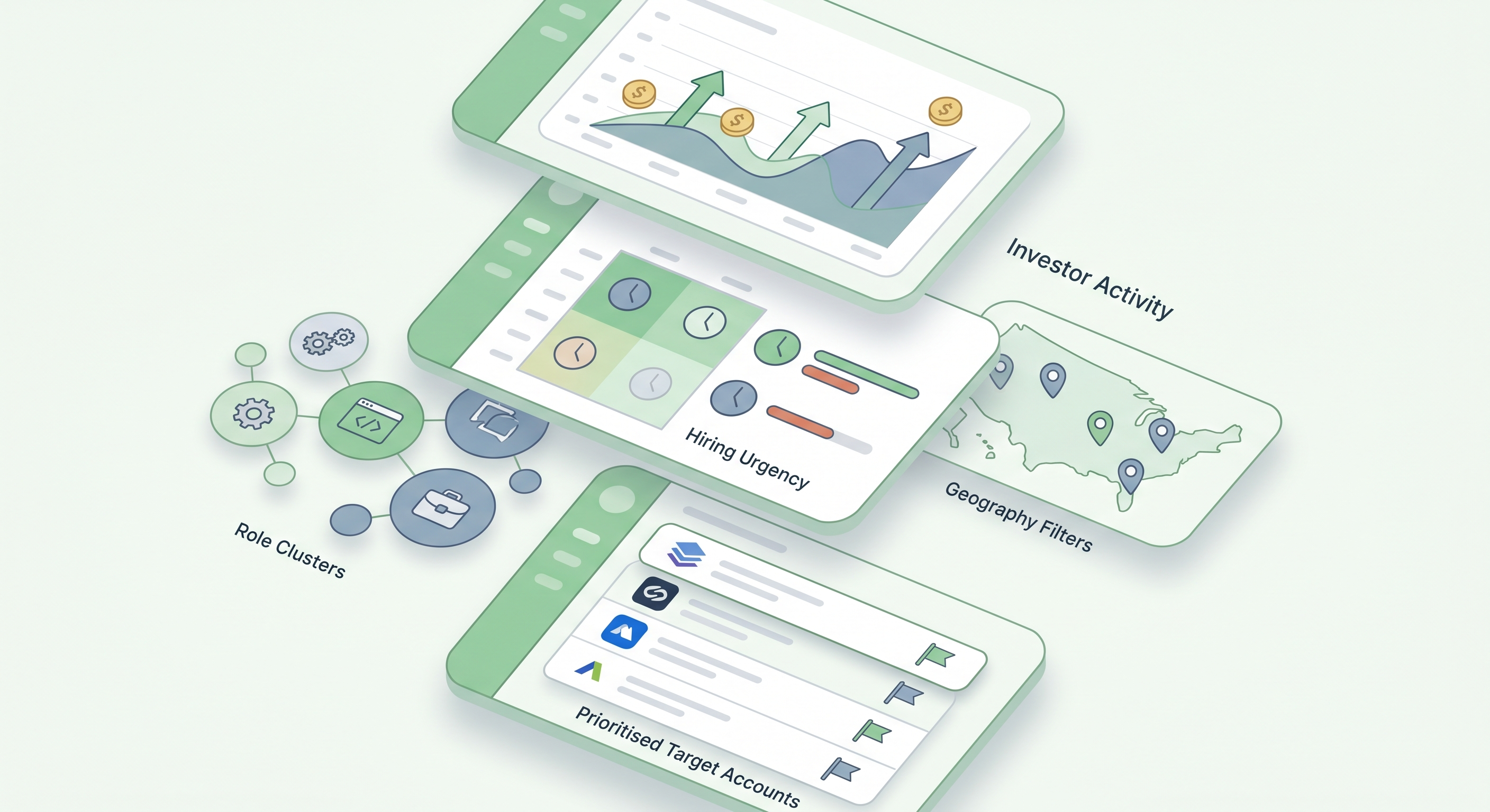 Funding Rounds for Recruiters: Which Companies Are Actually Worth Chasing?