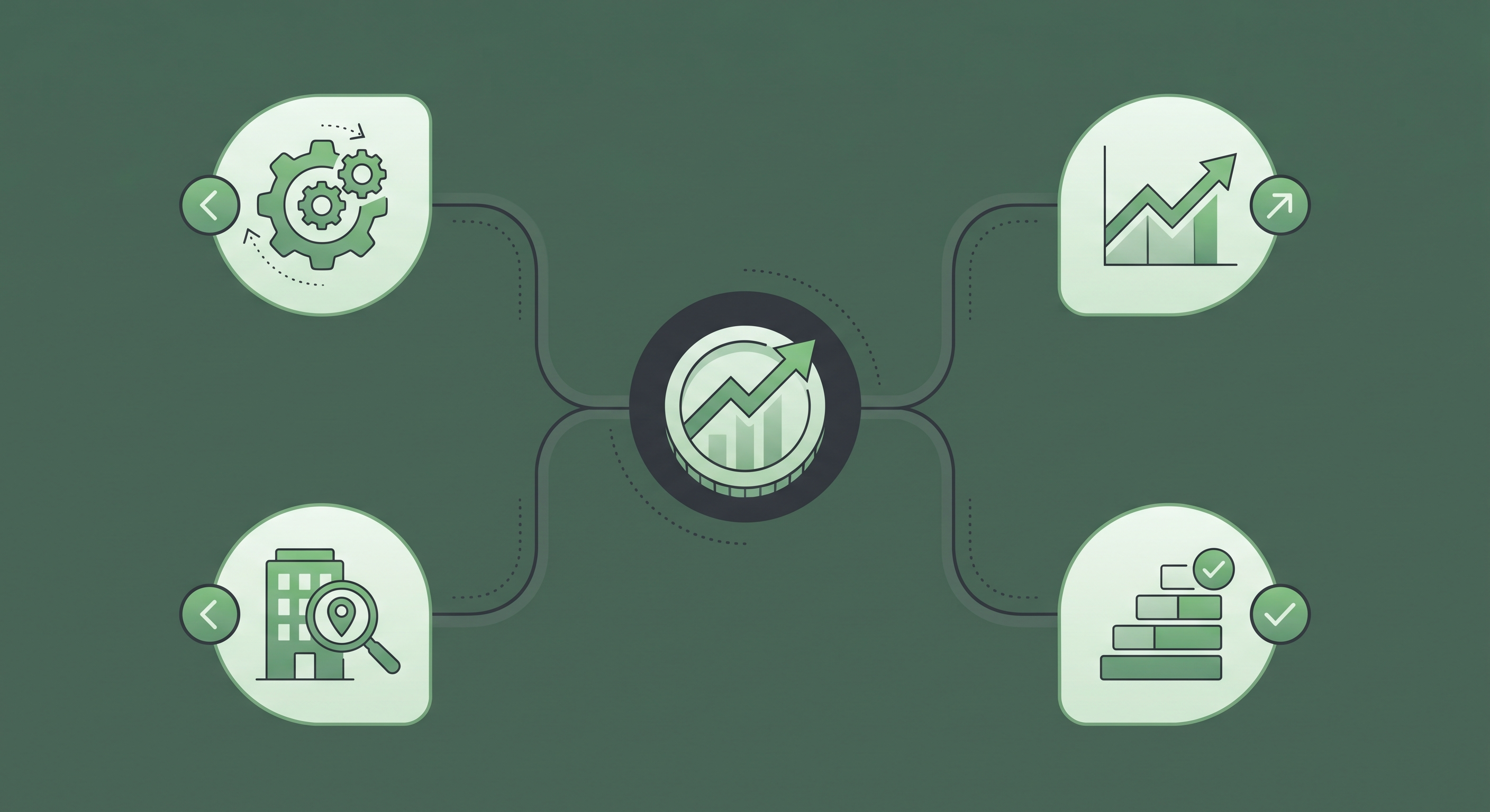 Funding rounds for recruiters workflow showing timing windows, signal stacking, and account scoring