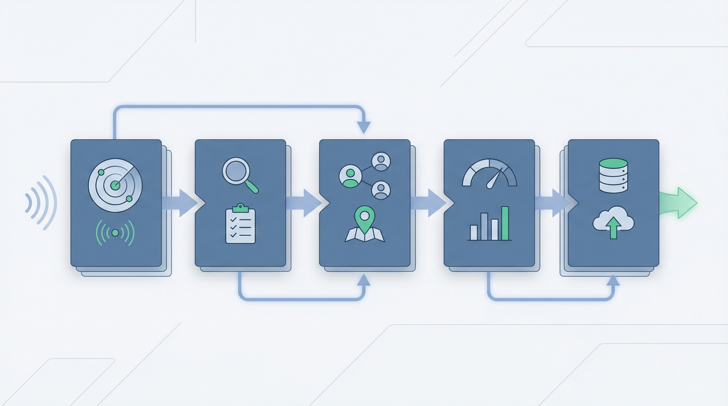 Signal-led workflow for SaaS recruiters comparing hiring signals, decision-maker mapping, and CRM-ready lead prioritisation